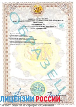 Образец сертификата соответствия (приложение) Армавир Сертификат ISO 14001